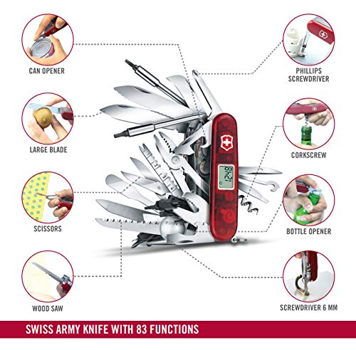 Victorinox Taschenmesser Swiss Champ XAVT (83 Funktionen, Digitalanzeige, Bit-Schlüssel) rot transparent - 3