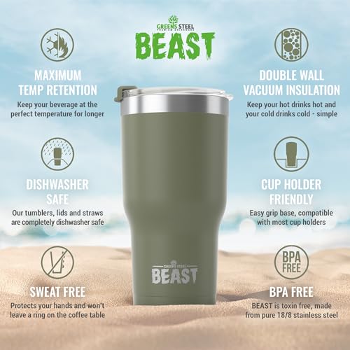 BEAST Edelstahl Becher Vakuumisolierte Tasse Kaffeebecher Doppelwandige Reiseflasche Thermobecher mit Spritzfestem Deckel, Paket mit 2 Strohhalmen, Rohrbürste & Geschenkbox (30oz, Militärgrün) - 5