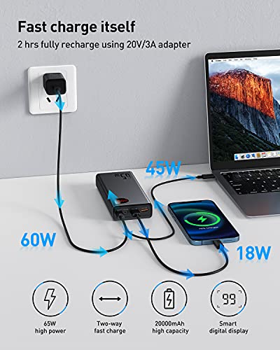 Baseus Power Bank 20000mAh, PD 65W QC 4.0 Schnellladung USB C Externer Akku Telefonladegerät mit Tri-Ausgängen und LED Display für iPhone 12 11 Pro Max XS XR S21 S20 Macbook iPad Air Pro usw (Schwarz) - 2