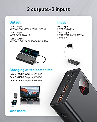 Baseus Power Bank 20000mAh, PD 65W QC 4.0 Schnellladung USB C Externer Akku Telefonladegerät mit Tri-Ausgängen und LED Display für iPhone 12 11 Pro Max XS XR S21 S20 Macbook iPad Air Pro usw (Schwarz) - 6