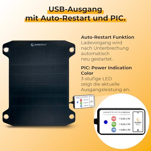 SunnyBAG Leaf PRO - 8