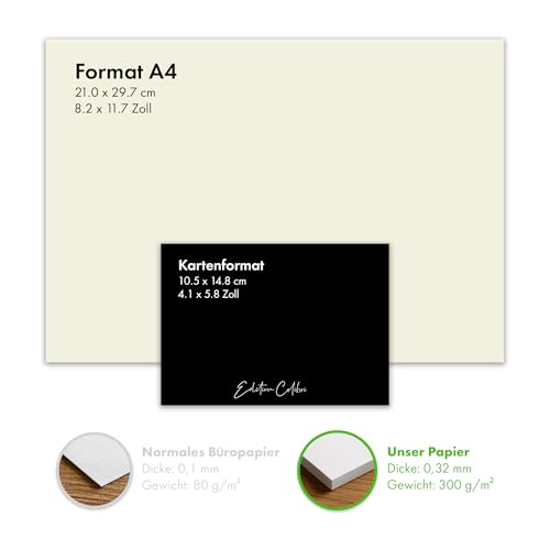 Einladungen zum Boulder-Kindergeburtstag - 7