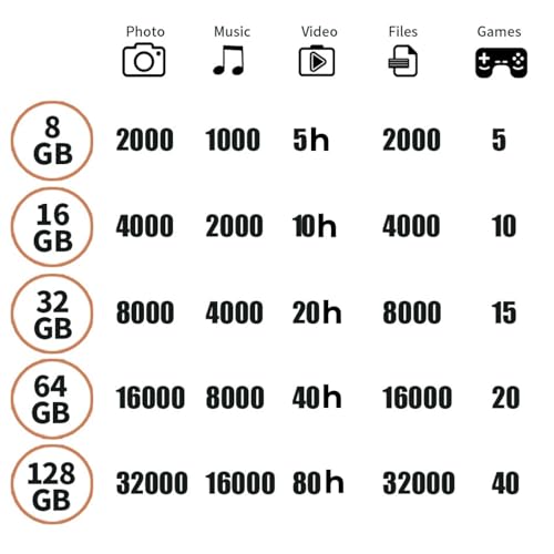 Bier Glas USB-Stick 16 GB - 4