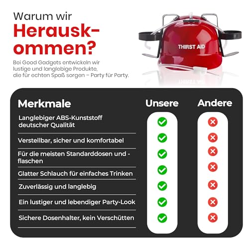 Trinkhelm – Bierhelm mit Trinksystem - 6