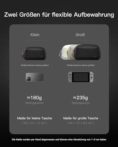 Inateck Kabeltasche Laptop Zubehör Organizer Gadget Tasche für Festplatte, USB Stick, SD Karten, Reise Accessoires Spritzwassergeschützte Reisefreundlich, AB03007 Schwarz - 3