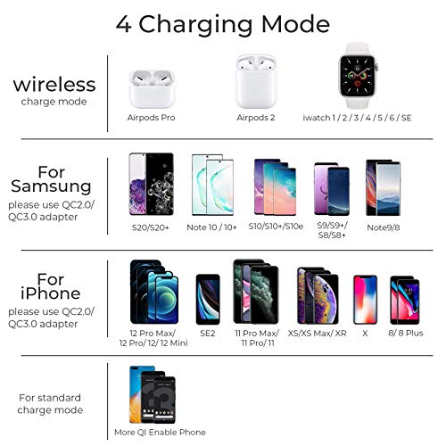 LECHLY Kabelloses Ladegerät, Qi-Zertifiziert, Wireless Charger 3 in 1 für Apple Watch, AirPods Pro ladestation, 7.5W für iPhone 11/11pro/Se/XS/XR/Xs Max/8, ladestation Samsung Galaxy S20/S10 - 2