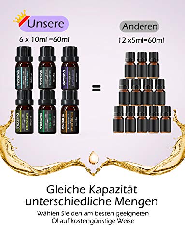 VicTsing Ätherische Öle Set (6x10ml), Essential Oil für Aromatherapie, Duftöl für Aroma Diffuser, 100% Rein Öle, Lavendel, Pfefferminz, Teebaum, Zitronengras, Eukalyptus, süße Orange-Braun - 2