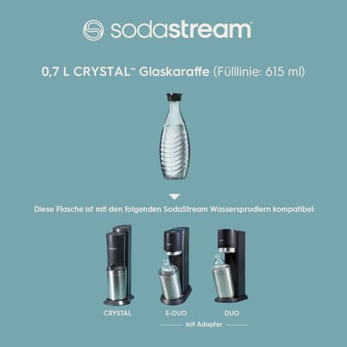 SodaStream DuoPack Glaskaraffe, Ersatzflaschen geeignet für die SodaStream Wassersprudler Crystal und Penguin, 2x 0.615 L - 5