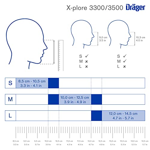 Dräger X-plore 3500 Halbmaske | Gr. M | Mehrweg Atemschutz-Maske für den Einsatz mit wechselbaren Bajonettfiltern - 6