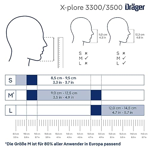 Dr Ger X Plore Halbmaske Gr M Mehrweg Atemschutz Maske F R