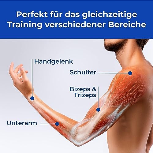 FITNESS Energyball/Handtrainer zum Training der Handmuskulatur und Armmuskulatur - 3