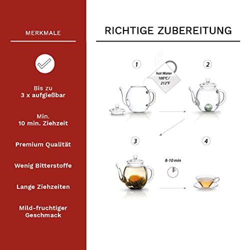 Creano Teeblumen Mix – Geschenkset „ErblühTee“ mit Glaskanne Weißtee (6 verschiedene Sorten) - 5