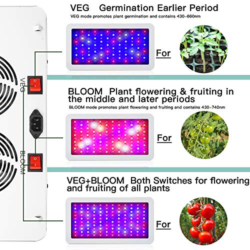 1200W LED Pflanzenlampe, WAKYME Einstellbar Volles Spektrum Zwei Schalter Pflanzenleuchte mit Thermometer Feuchtigkeitsmesser & Leistungsstarkem Kühlsystem für Gemüse und Blumen im Innenbereich - 3