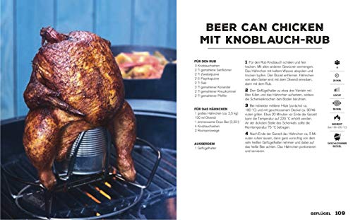 Das ultimative Männer Grillbuch: Männergrillbuch: Männer sind die besten Griller - 4