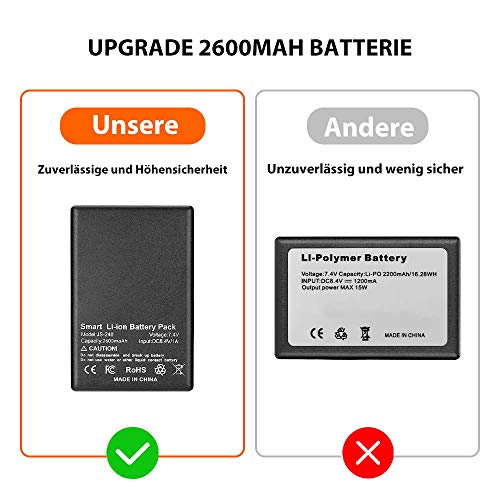 ISSYZONE Beheizbaren Handschuhe, Beheizt Winter Akku Handschuhe mit 2400mAh Wiederaufladbare Lithium-Ionen-Batterie, 3-Stufen-Temperaturregelung und Touchscreen (L) - 2