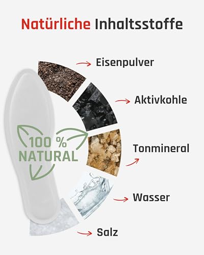 TerraTherm Wärmesohlen - 4