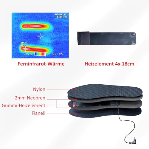 Thermrup Beheizbare Einlegesohlen Ferninfrarot(FIR) Thermosohlen Akkubetrieb(4 Heizstufen), Größe: 35-48(zuschneidbar),waschbar - 3