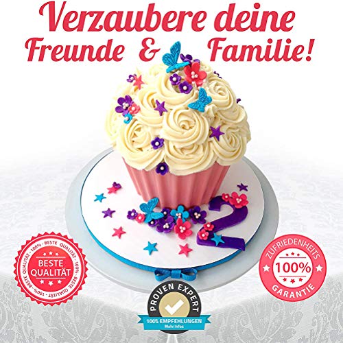 WENTS Große Cupcake Backform Extra XXL Muffinform Giant Cupcakes Silikon Form für Torten, Muffins und Deko - 4