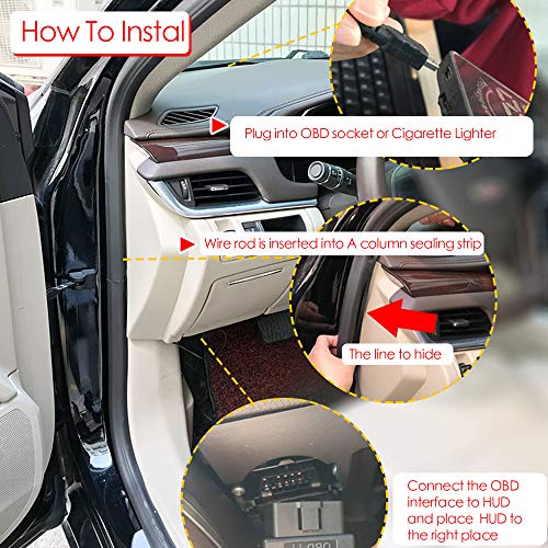 Wisamic Head up Display Auto Headup: HUD Display OBD2 & HUD Display GPS, 3,5 Zoll Geschwindigkeitsmesser Auto Tachometer Wassertemperaturmesser Motordrehzahl Sicherheitsalarme - 2